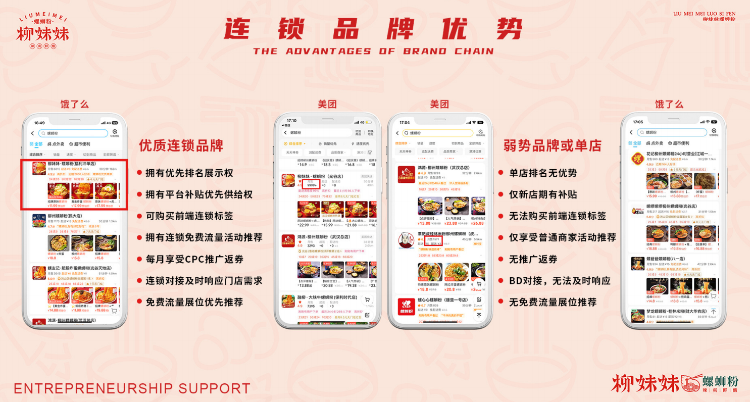 柳妹妹螺蛳粉加盟