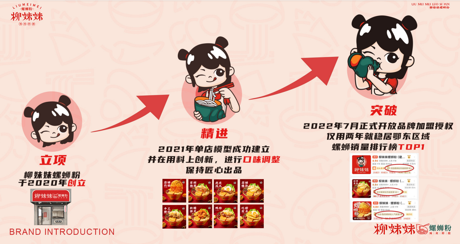柳妹妹螺蛳粉加盟